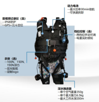 戰(zhàn)術(shù)動力激流救生衣